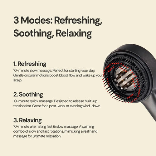 Scalp Pro