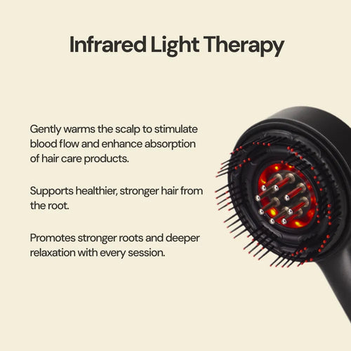 Scalp Pro