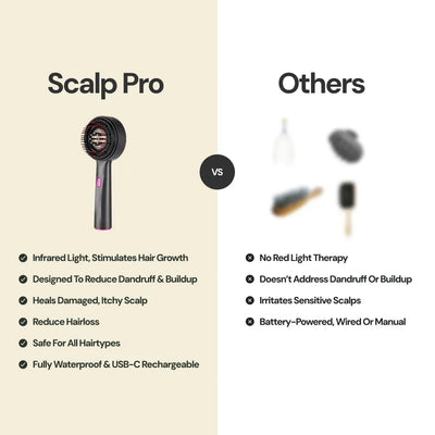 Scalp Pro